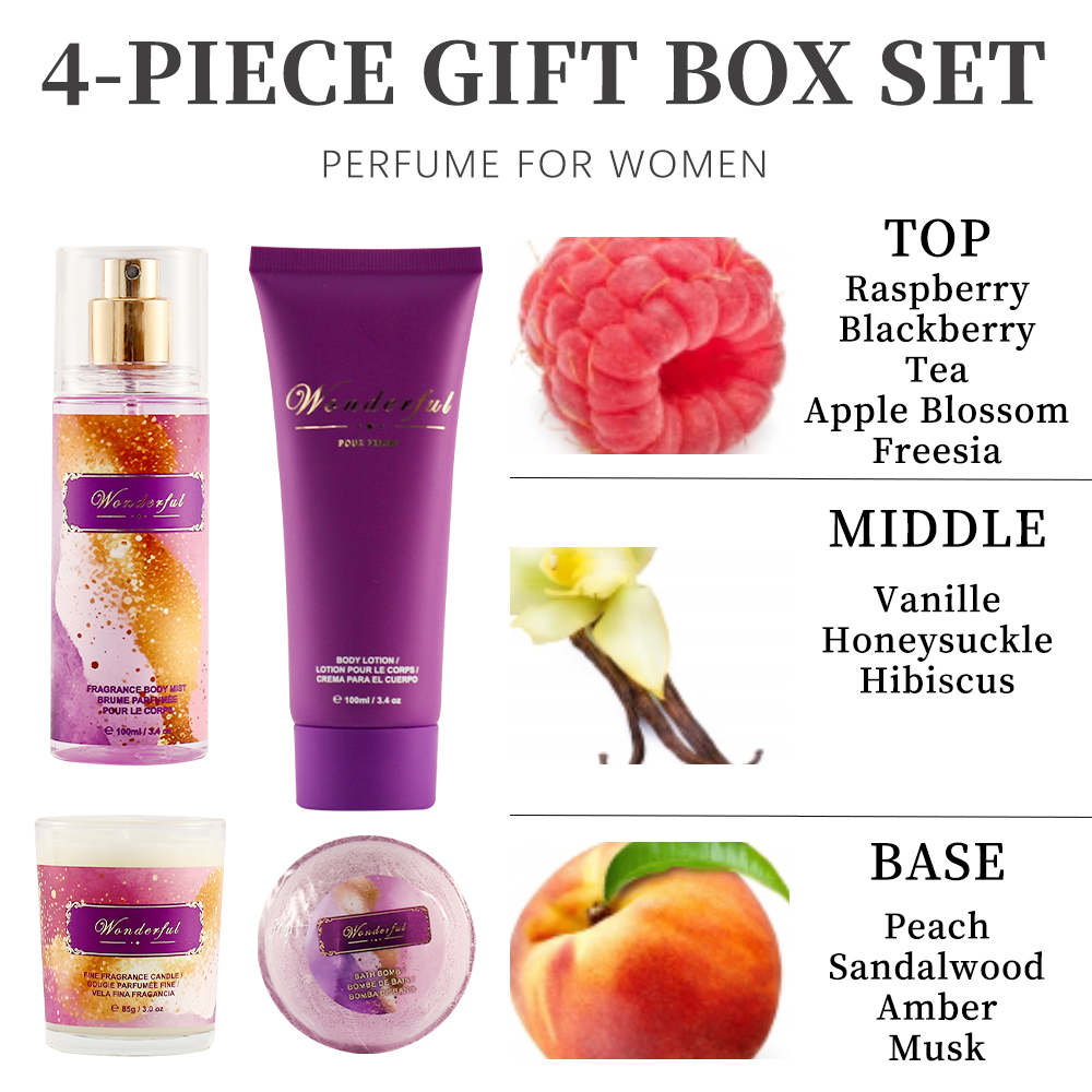 Vrouwenduftsets: 3,4 fl.oz bod - Silk Candle recensie en prijs