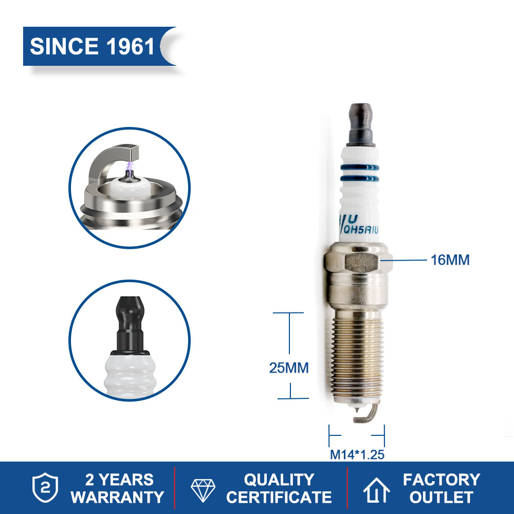 Iridium bougies TORCH QH5RIU-1 - Candle Lighter recensie en prijs